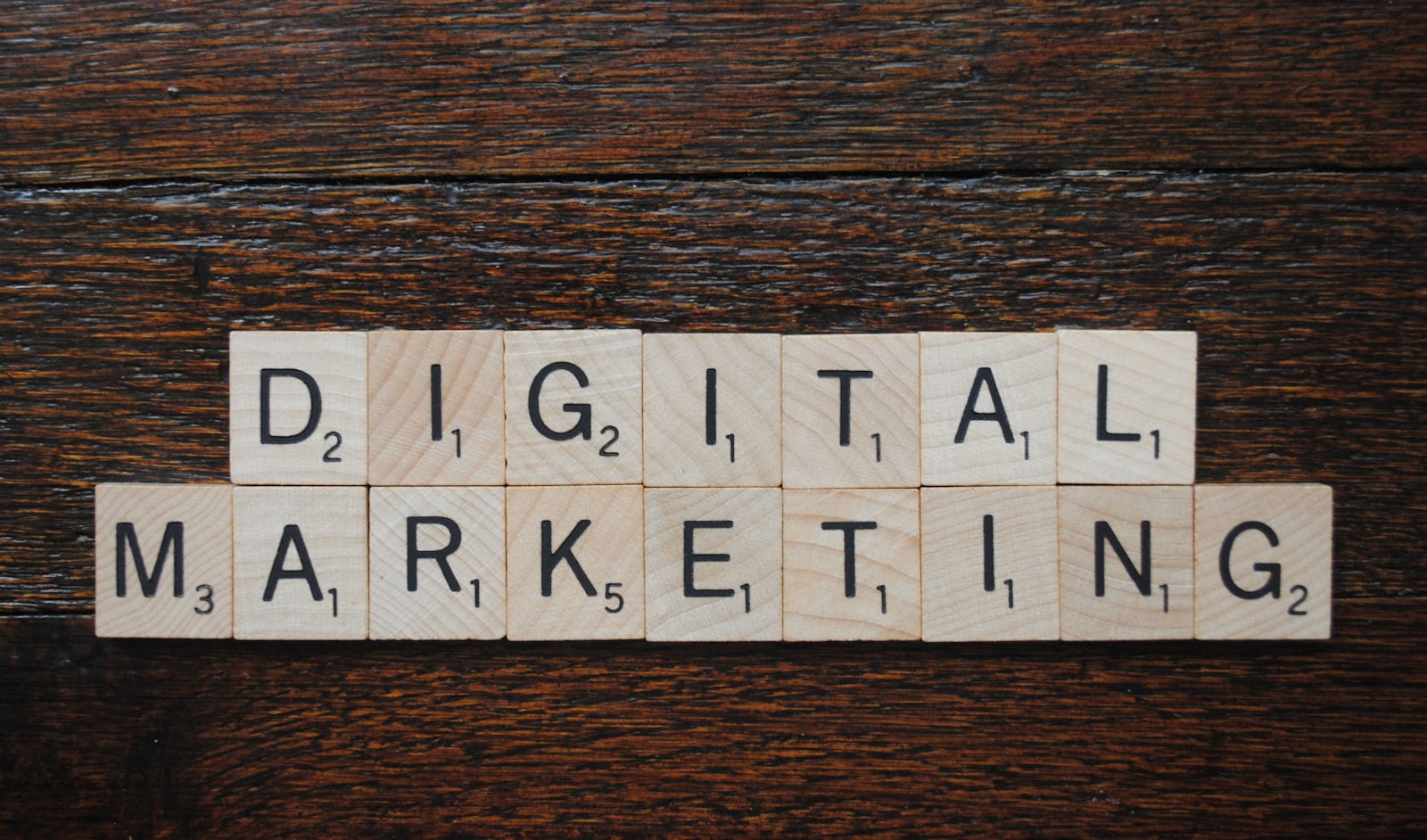 Posizionamento su keyword commerciali ad alta competizione